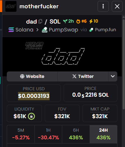 Sonya_S0l's tweet photo. ⚠️ $DAD — yet another scam climbing the charts.
Looks like just another trap with fake volume and shady tokenomics.
Stay sharp — not every trending token is worth your trust.
BncWP9Z5DRjmtqF4DwmbJDbypBR7L1LCWMJcyWjEpump https://t.co/P8qpIBey0s
