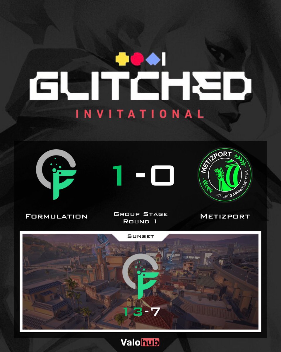 VLRMatchHub (@damysos_tv) on Twitter photo 🔥 Group Stage Round 1 HEAT! 🔥
<a href="/FormulationGG/">Formulation Gaming</a> rolls over <a href="/MetizportVAL/">Metizport Valorant</a> 13-7 with a clean execute 💥
MVPs: <a href="/wanzeruu/">WanZeru</a> <a href="/corsa_peek/">CorSa</a> <a href="/Vuubit/">FMG Vuubit</a> <a href="/NeFiVAL/">NeFi</a> <a href="/999kvmilhvh/">kvmil</a>
Props to <a href="/juseuaim/">juseu</a> for holding the line 🧱
#Valorant 🔥 Group Stage Round 1 HEAT! 🔥
<a href="/FormulationGG/">Formulation Gaming</a> rolls over <a href="/MetizportVAL/">Metizport Valorant</a> 13-7 with a clean execute 💥
MVPs: <a href="/wanzeruu/">WanZeru</a> <a href="/corsa_peek/">CorSa</a> <a href="/Vuubit/">FMG Vuubit</a> <a href="/NeFiVAL/">NeFi</a> <a href="/999kvmilhvh/">kvmil</a>
Props to <a href="/juseuaim/">juseu</a> for holding the line 🧱
#Valorant