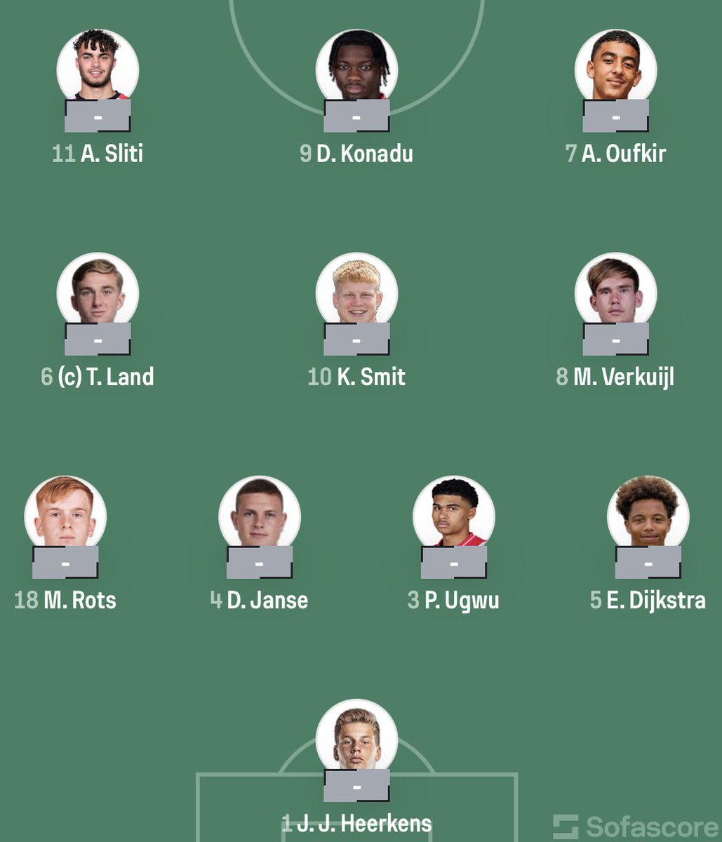 azalkie's tweet image. Opstelling Nederland U19 tegen Duitsland #neddui