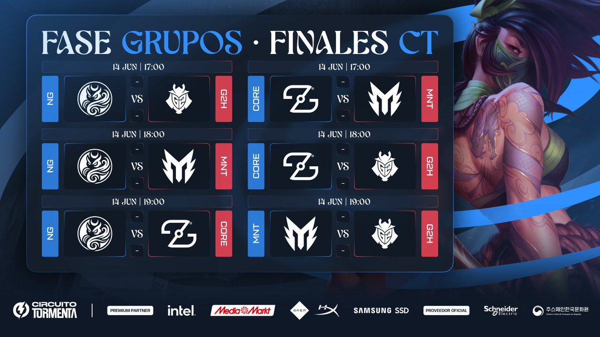 Óscar 🇸🇪 (@lolfosky) on Twitter photo FASE DE GRUPOS FINALES DEL CIRCUITO TORMENTA 🫡
Los 2 mejores equipos se clasifican a la fase de Doble Bracket Fearless BO3 y BO5.
Ya podéis disfrutar de los mejores partidos de <a href="/SomosLaTormenta/">Circuito Tormenta</a> en:
Twitch.tv/w2atv
Twitch.tv/g2esports FASE DE GRUPOS FINALES DEL CIRCUITO TORMENTA 🫡
Los 2 mejores equipos se clasifican a la fase de Doble Bracket Fearless BO3 y BO5.
Ya podéis disfrutar de los mejores partidos de <a href="/SomosLaTormenta/">Circuito Tormenta</a> en:
Twitch.tv/w2atv
Twitch.tv/g2esports