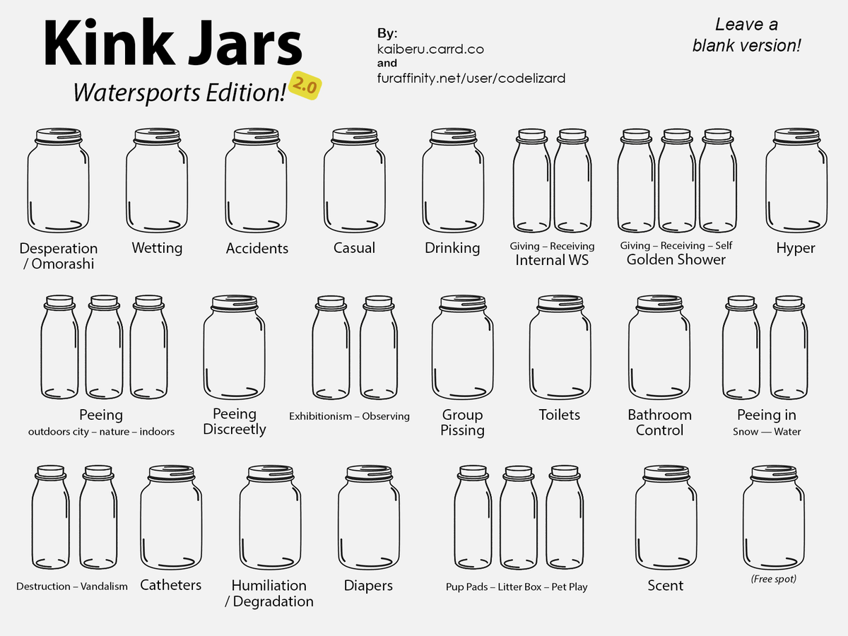 Whoa, I made more!
Kink Jars part 2: Watersports Boogaloo!

I've been wanting to do an updated version for a while now. There's just so many ideas/subcategories—I needed to introduce more containers (+ a free space for whatever you want).