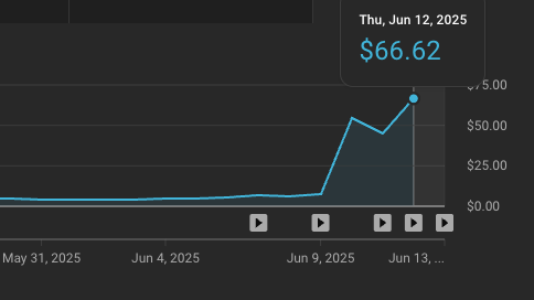 Murray Frost tweet media