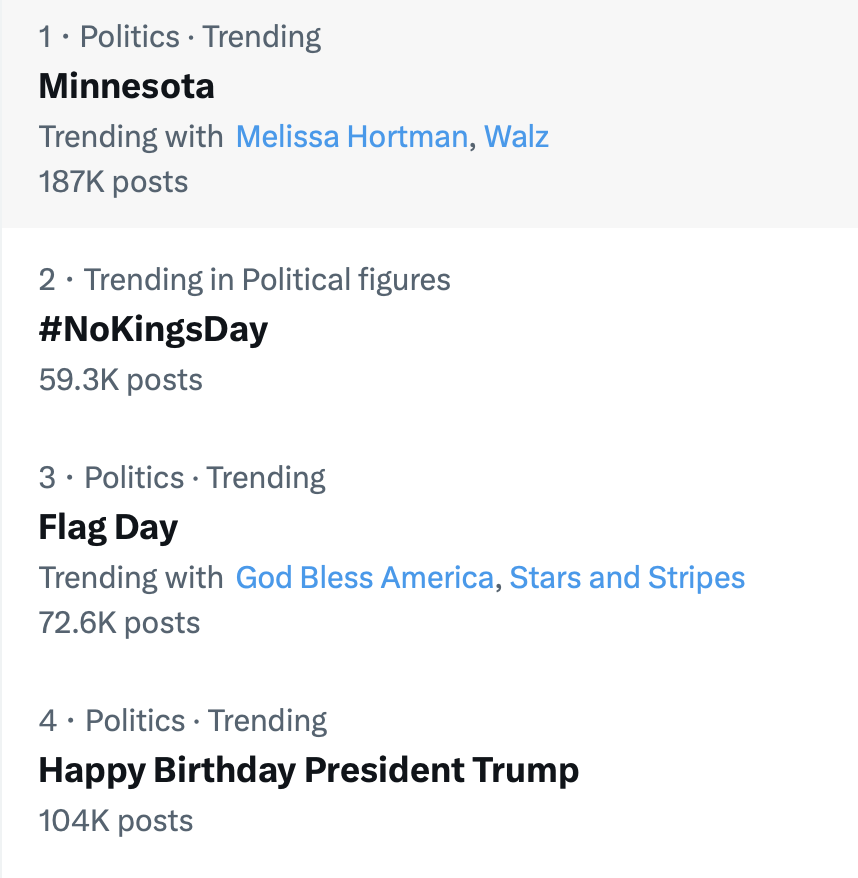 mjfree's tweet photo. Donald Trump would hate it if you re-posted X's trends showing #NoKingsDay blowing his birthday party out of the damn water!  The USA has turned on Trump. https://t.co/FAomQt8HQJ