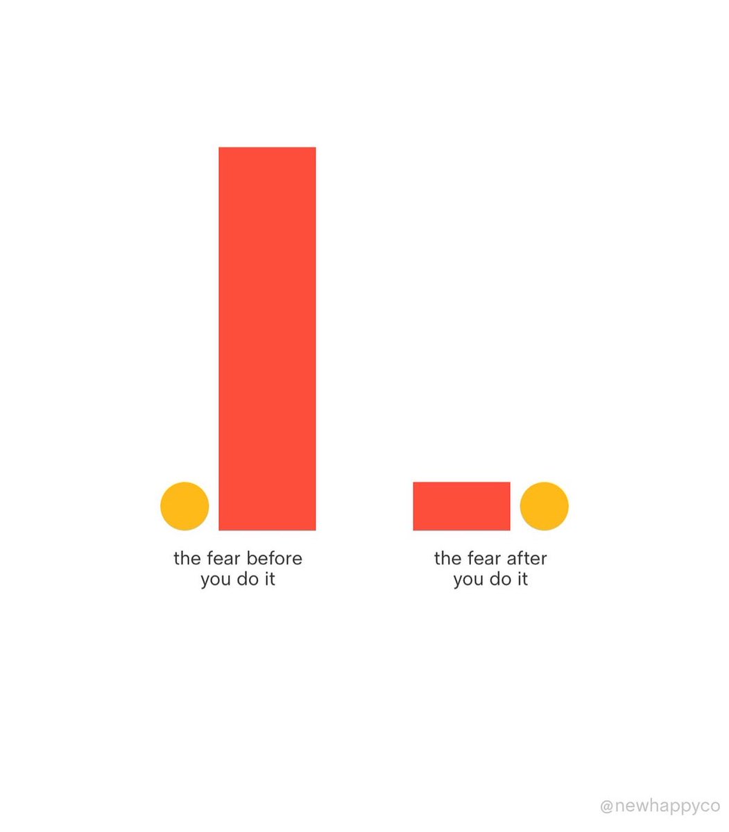 readswithravi's tweet image. Action relieves anxiety and fear. Remind yourself this everyday.