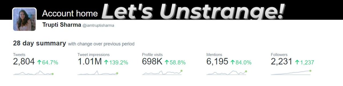 iamtruptisharma's tweet photo. Missing this era when the algorithm actually liked me 😩
28 days of pure magic — 1M+ impressions, 6K+ mentions, and my DMs in shambles 💥
Then college began... and so did the account's downfall 😭📉
Let’s un-strange the timeline again? 👀
#Throwback #TwitterStats #ViralEnergy https://t.co/KH78rDI9Or