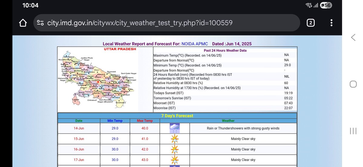 vpp_nitk's tweet photo. @DGCAIndia hope our airlines don't follow weather forecasts by @IMDWeather. They are so inaccurate.for noida they predicted gusty winds.. reality 5 km/h winds :) https://t.co/P0mPjW3dmr