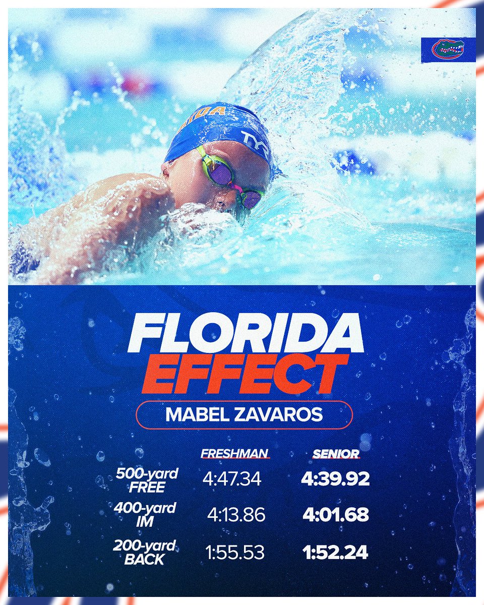 Gator made 🐊 

#GoGators