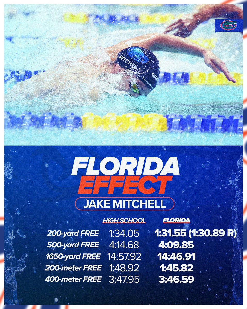 Gator made 🐊 

#GoGators