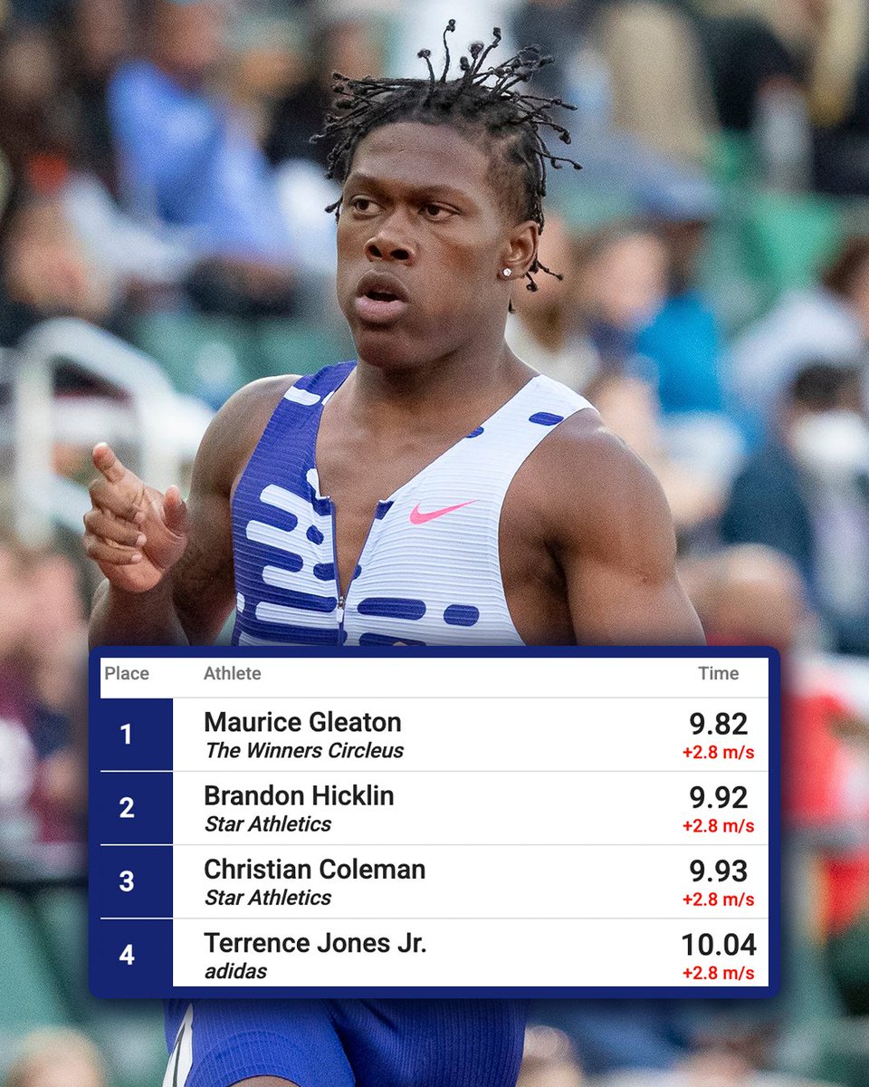 After a 9.87 (+2.4) in the prelims, 18-year-old Maurice Gleaton doubles back with a 9.82 (+2.9) to beat Brandon Hicklin and Christian Coleman in the Star Athletics Sprint Series 100m final!