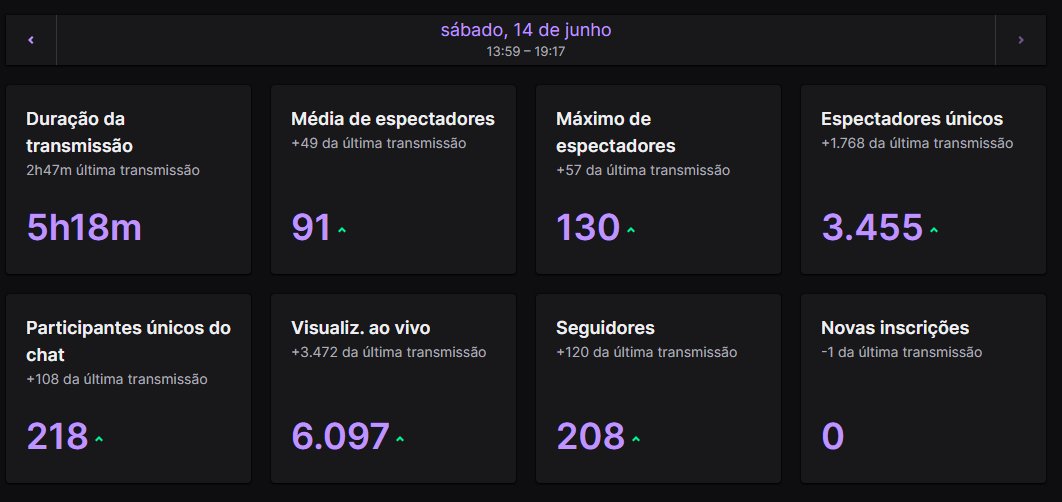 estamos voltando 😈