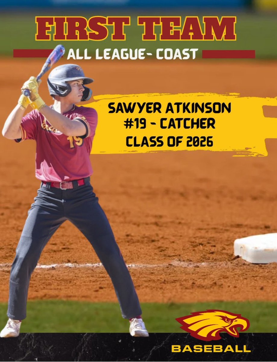 Congratulations to Sawyer Atkinson - Class of 2926 on his selection to the 1st Team Coast League!!

League- .366 AVG, 8 R, 9 RBI, 4 2B, 3B, 3 SB
Overall - .439 AVG, 31 R, 28 RBI, 16 2B, 2 3B, HR, 14 SB