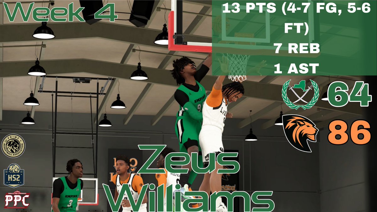 Tough loss for us but we will bounce back and get better. ⚡️
#5StarGenerals #EmpireState #PBA