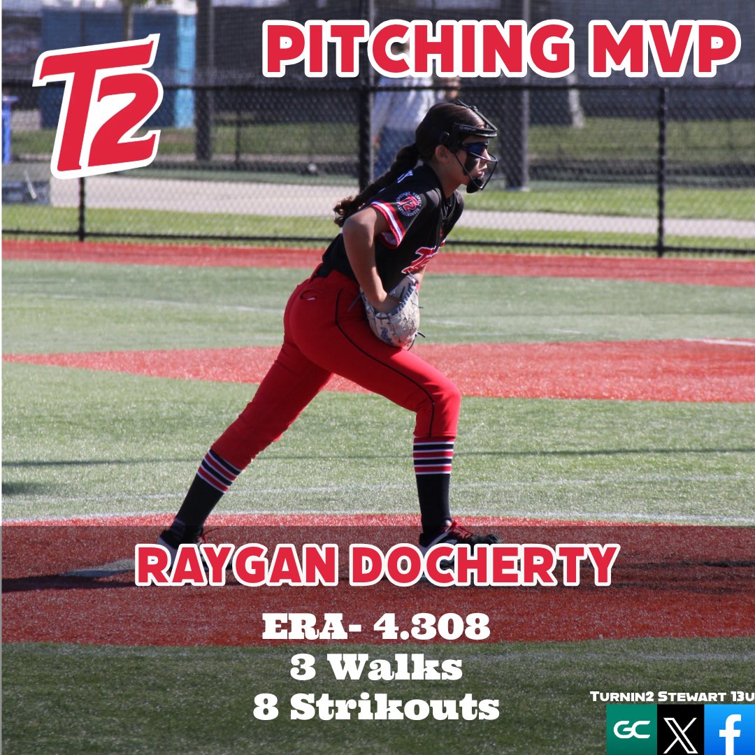 Turnin2_14u's tweet image. Our SGS Toledo Tune Up pitching MVP!