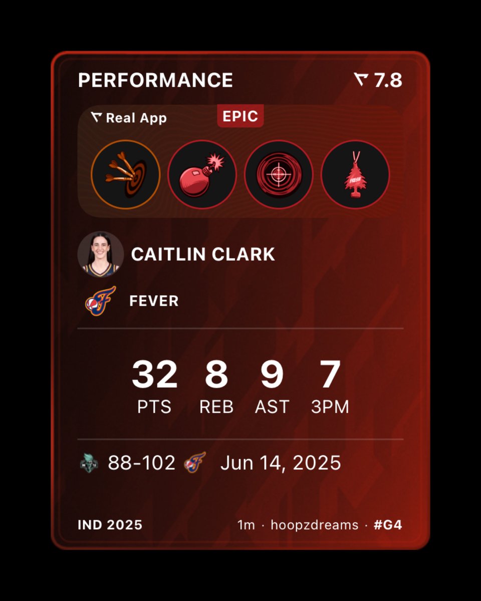 Caitlin Clark’s return game is now in circulation 👀