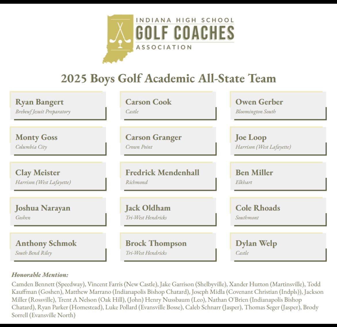 ⛳️📚IHSGCA Academic All-State 📚⛳️ 
🔥 Mean Honoree = 1380 SAT, 3.95 GPA