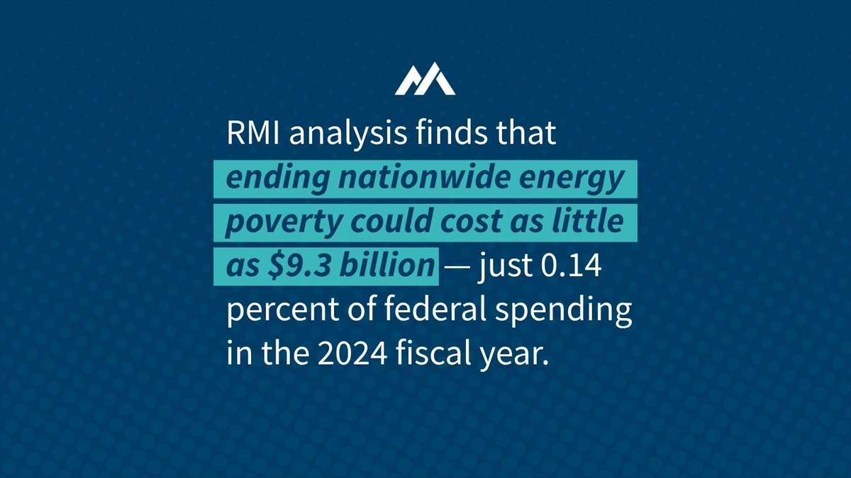 As energy costs continue to rise, millions of Americans are struggling to afford the energy necessary for basic household tasks.

RMI’s new tool evaluates the policies state public utility commissions can implement to address energy poverty: bit.ly/4kFI22V