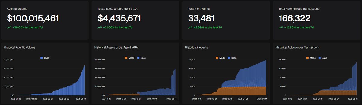 ZheBrigadier tweet media