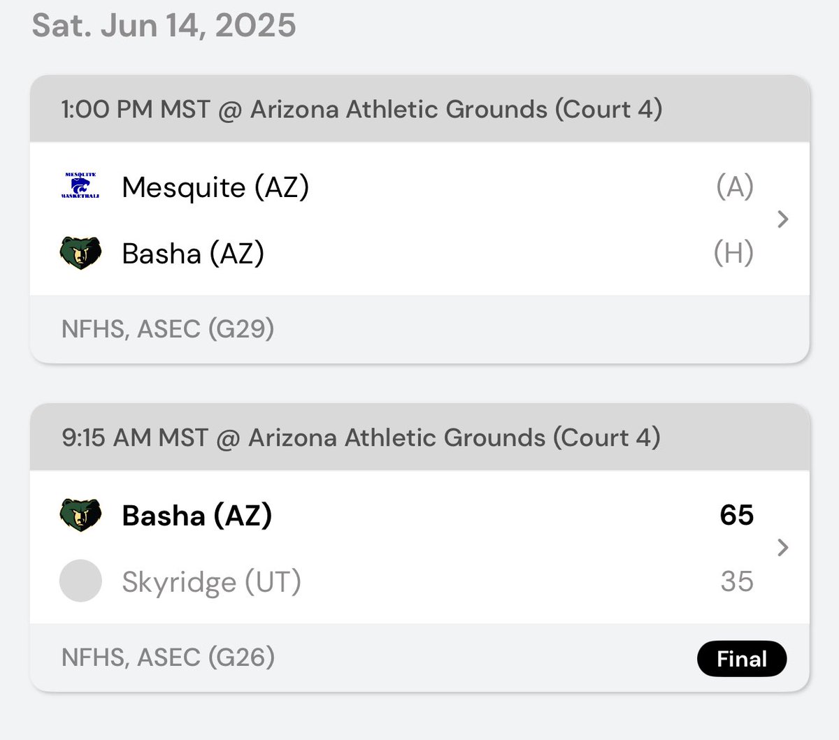 Basha Girls Basketball (@bashagbb) on Twitter photo A big win for Basha this morning against Skyridge (UT) next we face our only AZ team all weekend Mesquite at 1:00pm on CRT 4. <a href="/BashaAthletics/">Basha HS Athletics</a> <a href="/bashabearnation/">Basha Bear Nation</a> <a href="/CUSDAthletics/">CUSDAthletics</a> A big win for Basha this morning against Skyridge (UT) next we face our only AZ team all weekend Mesquite at 1:00pm on CRT 4. <a href="/BashaAthletics/">Basha HS Athletics</a> <a href="/bashabearnation/">Basha Bear Nation</a> <a href="/CUSDAthletics/">CUSDAthletics</a>