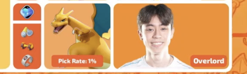 Pokémon UNITE Championship Series tweet media