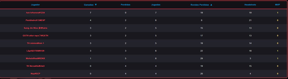 LaJaulaVS tweet media