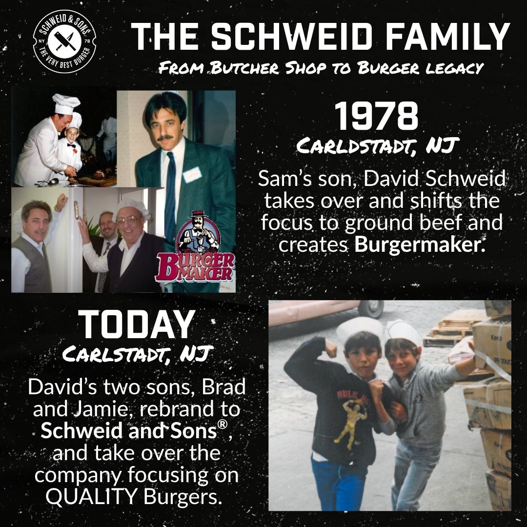 From a humble butcher on the Lower East Side to a household Burger name...4 generations later, we're still all about family, flavor &amp; premium Ground Beef 🍔👨‍👩‍👦
#schweidandsons #theverybest #familybusiness