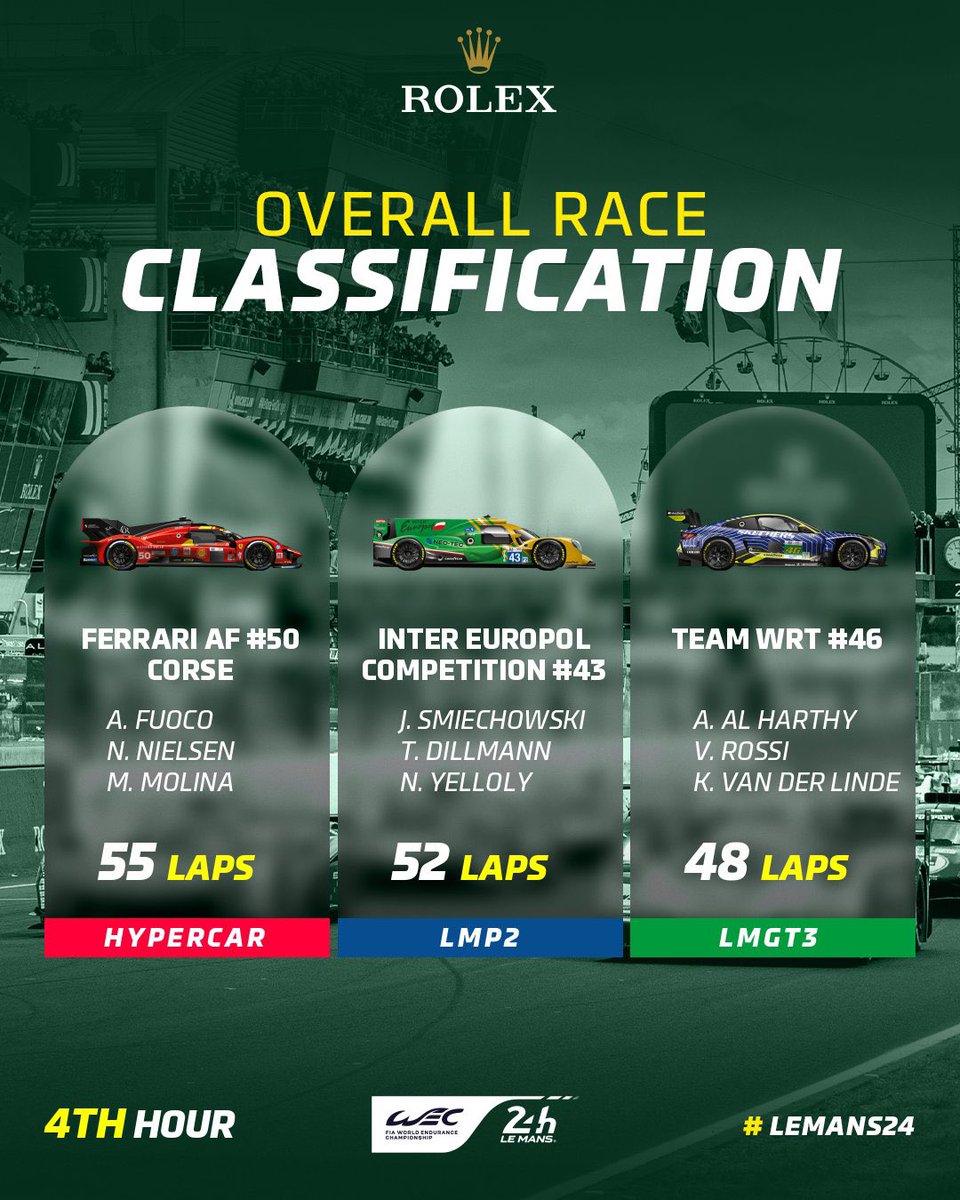 dary @batuomo - Twitter Profile | TwStalker