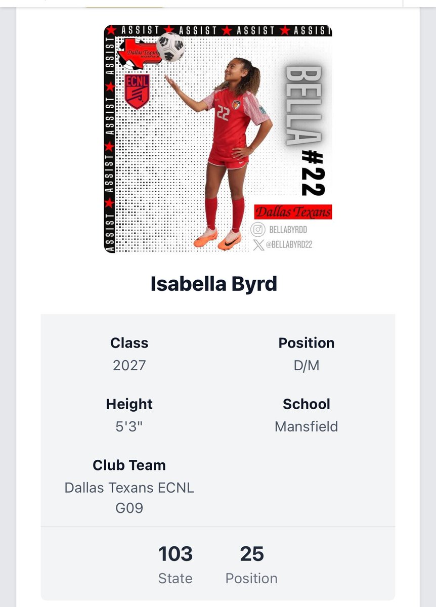 Bella Byrd (@bellabyrd22) on Twitter photo Thank you <a href="/PrepSoccer/">Prep Soccer ⚽️</a> for the love! This year and the coming years my plan is to be the best player and teammate in the class of 2027! Thank you <a href="/PrepSoccer/">Prep Soccer ⚽️</a> for the love! This year and the coming years my plan is to be the best player and teammate in the class of 2027!