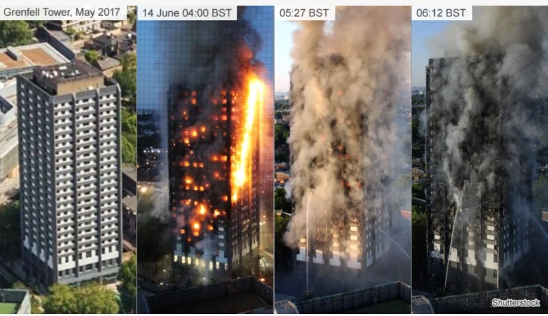 🕯️ #Grenfell 🇬🇧: 8.rocznica tragicznego pożaru. O pamięci, odpowiedzialności i lekcjach dla polityki mieszkaniowej też w 🇵🇱

14.6.2017 r. o 00:54 w jednym z mieszkań na 4p. w 24p. wieżowcu socjalnym Grenfell Tower w Londynie wybuchł pożar. Ogień błyskawicznie rozprzestrzenił się