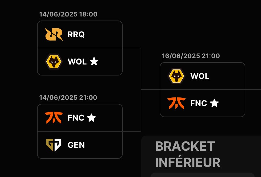 Yes :) #valorantmasters #pickems