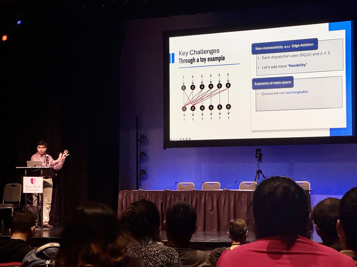 ACMSigmetrics's tweet image. ACM SIGMETRICS 2025: moments of Day 4 - part2