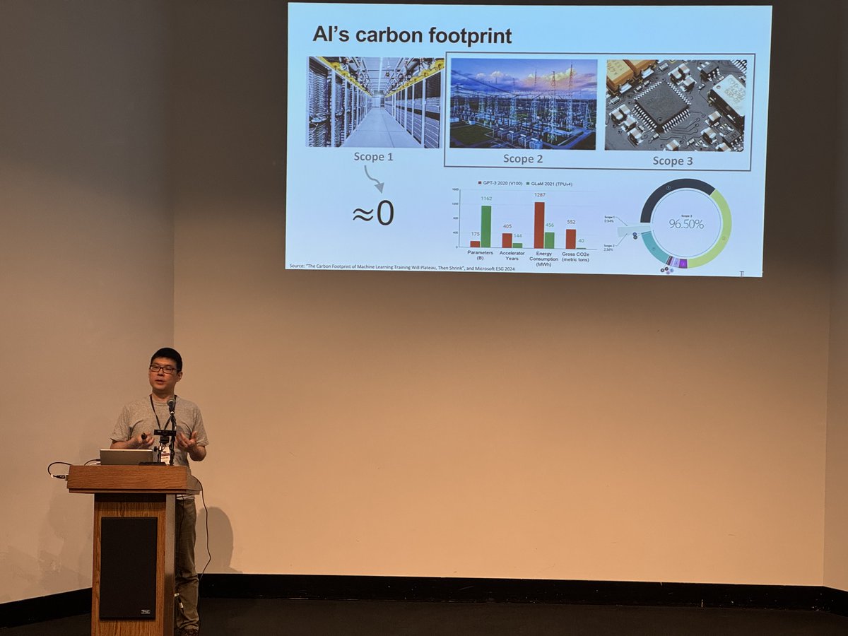 ACMSigmetrics's tweet image. ACM SIGMETRICS 2025: moments of Day 5 - part1