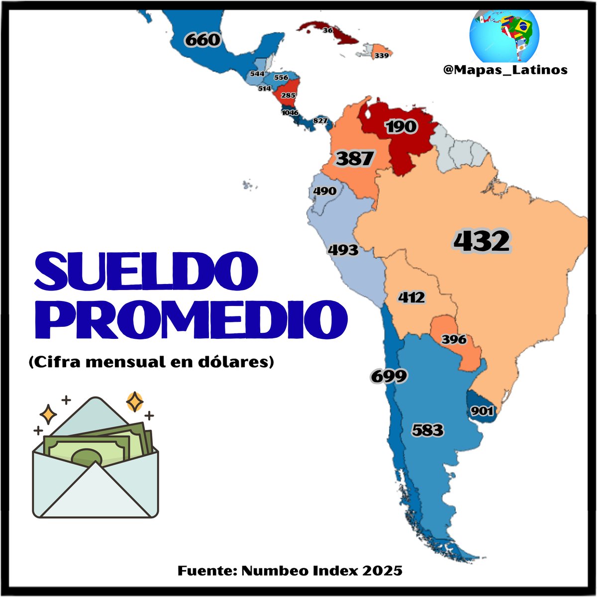 Sueldo promedio por país en Latinoamérica 💵