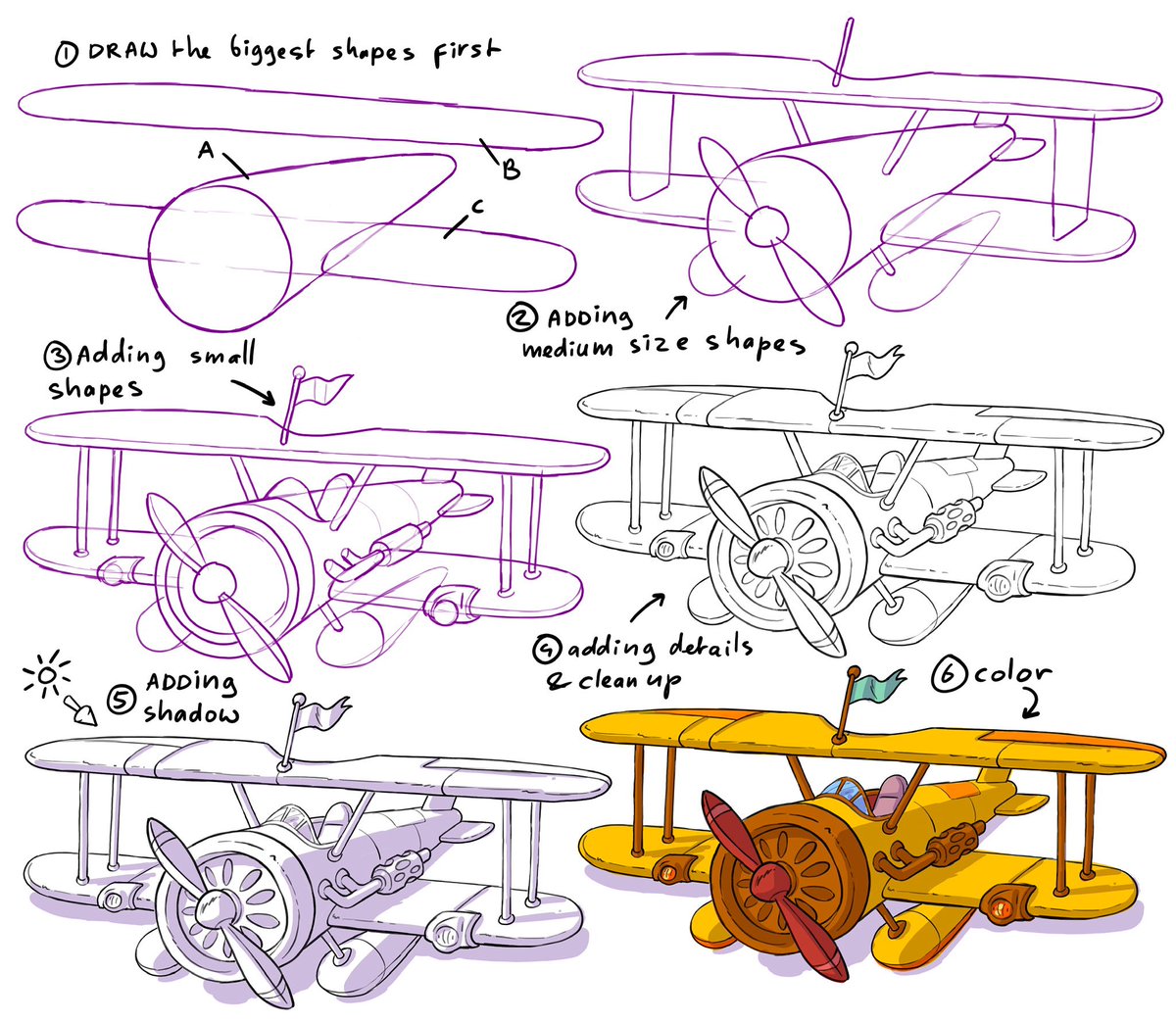 Same works for drawing planes. 