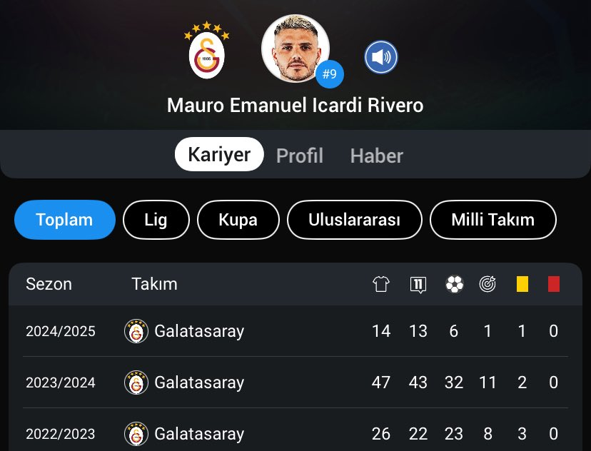 Bizim İcardimiz var 😎