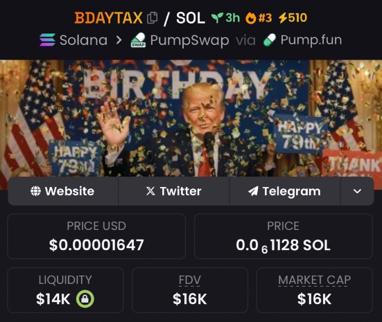 Marcrypto413's tweet photo. #BDAYTAX Dominated the Charts
📈 20.19x Growth – Explosive Move! 💥
✅ Token: You Owe Respect
⛓️ Chain: #Solana
📝 Entry: $16k ➡️ $259k

👉 Tap in &amp; join my VIP Telegram before the next government-level pump drops! https://t.co/c6Kz9pT2AP