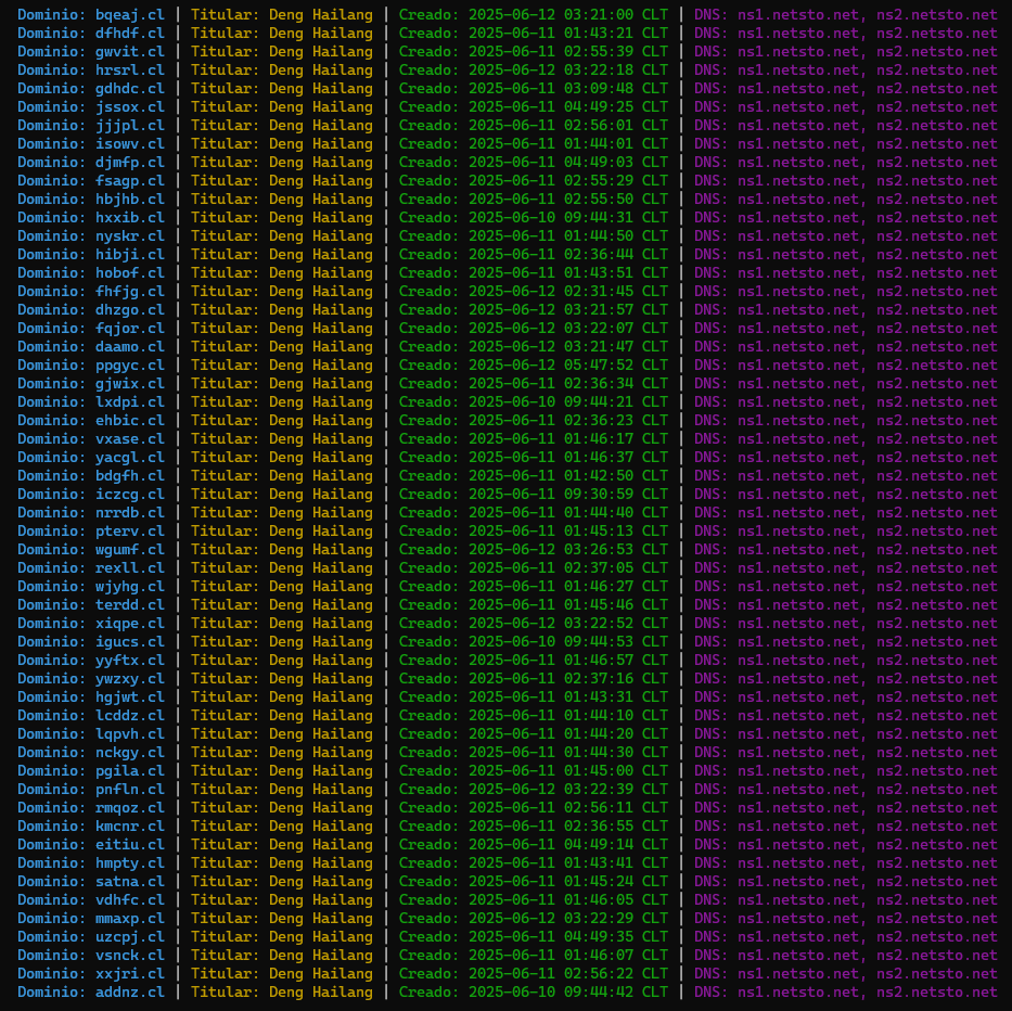 Germán Fernández tweet media