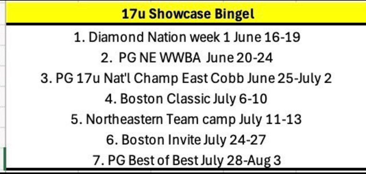 Here are my tournaments for this summer with <a href="/ShowBBA/">Show New England</a>