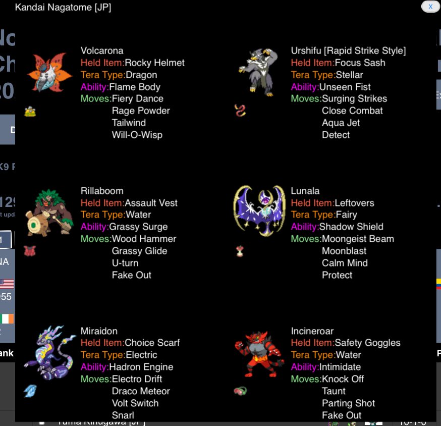 8-4で何も得られず。次はもっといい結果出せるように頑張ります