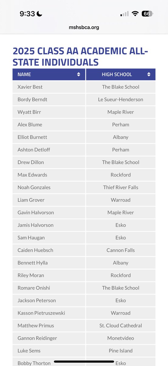 Congrats to Matthew Primus for being named to All-State Academics 👏🏼