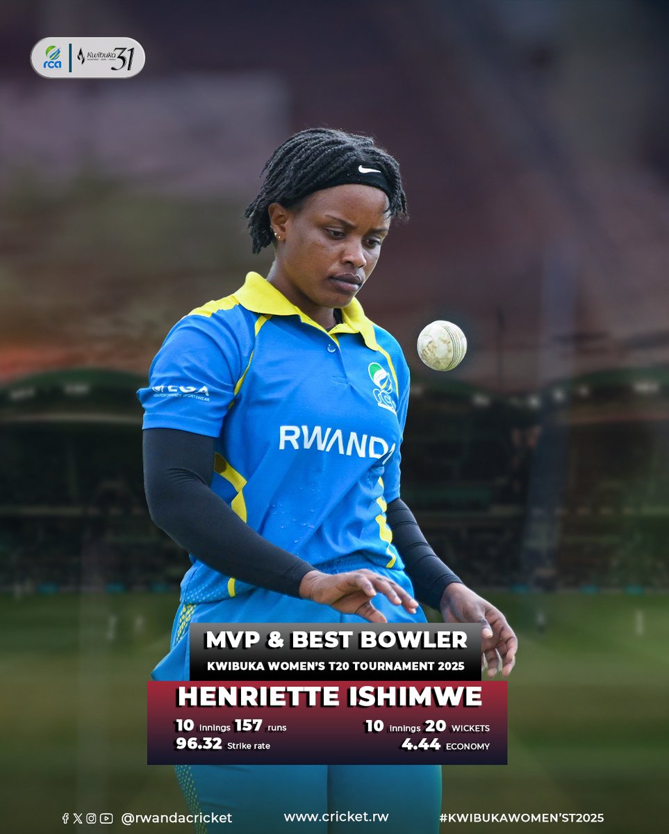Rwanda Cricket Association tweet media