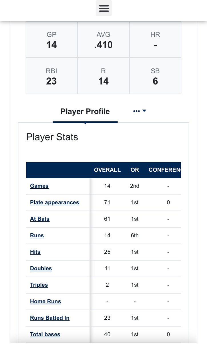 Wyatt Fielding tweet media