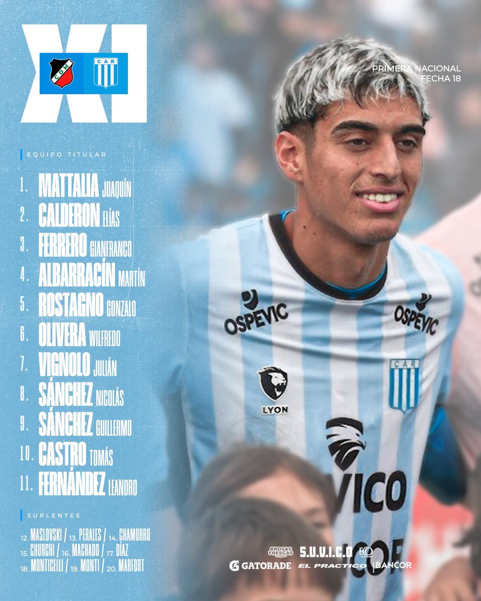 ClubARacingENG's tweet image. Here is your Racing CBA XI for this evenings match: 

The game begins in just under ten minutes time. 

Let’s Go Racing! 

#RacingCBA🩵🤍