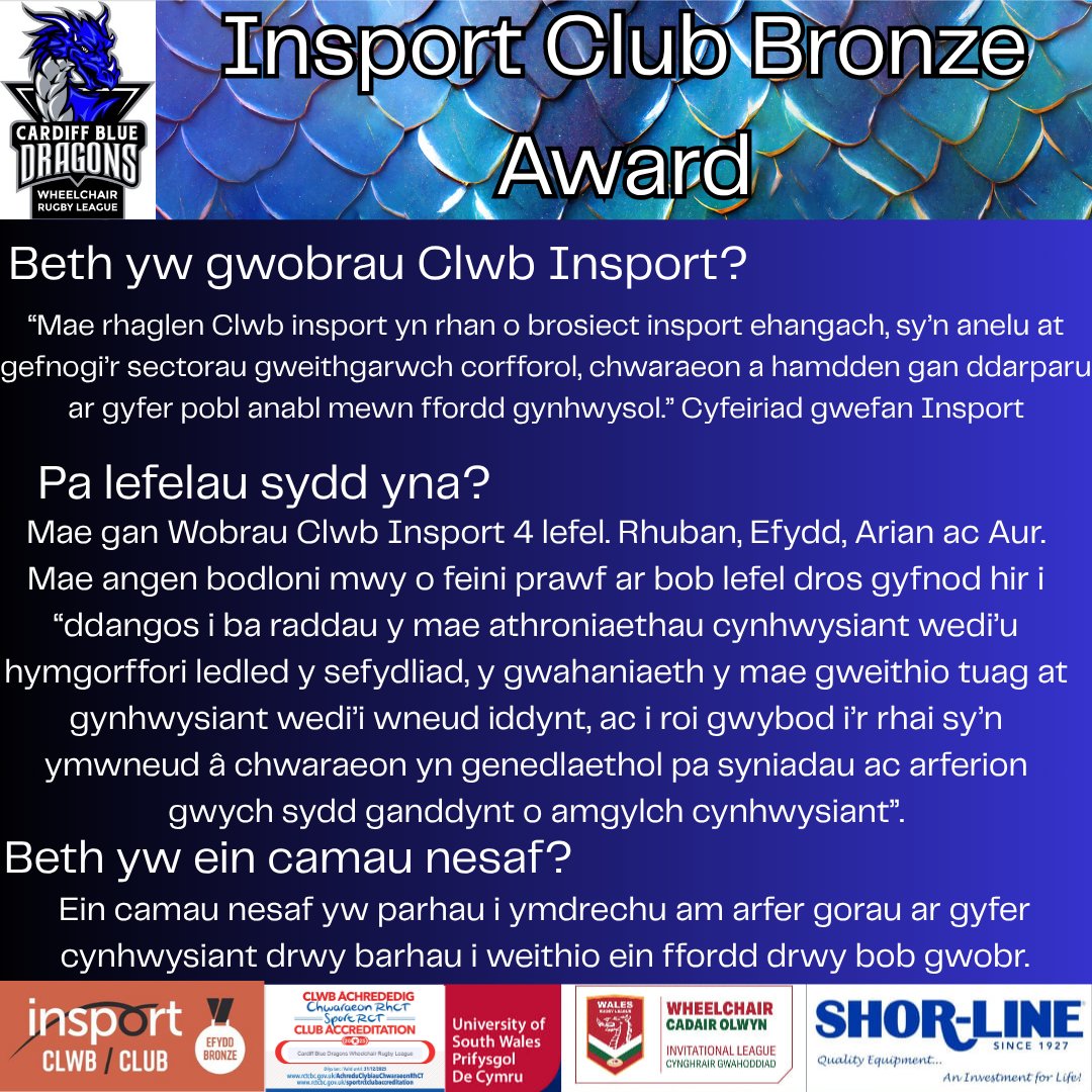 Cardiff Blue Dragon Wheelchair rugby league (@cardiffbluewrl) on Twitter photo Diolch yn fawr i <a href="/dsw_news/">Disability Sport Wales</a> am ddyfarnu ein rhuban nesaf i ni gan ein gwneud ni'n ail yn unig yn <a href="/WalesRugbyL/">Wales Rugby League</a> Club i gyflawni hyn. Diolch yn fawr i bawb sydd wedi rhoi oriau lawer y tu ôl i'r llenni i'n helpu i ennill y wobr hon, gan gynnwys staff y clwb a staff y WRL. Diolch yn fawr i <a href="/dsw_news/">Disability Sport Wales</a> am ddyfarnu ein rhuban nesaf i ni gan ein gwneud ni'n ail yn unig yn <a href="/WalesRugbyL/">Wales Rugby League</a> Club i gyflawni hyn. Diolch yn fawr i bawb sydd wedi rhoi oriau lawer y tu ôl i'r llenni i'n helpu i ennill y wobr hon, gan gynnwys staff y clwb a staff y WRL.