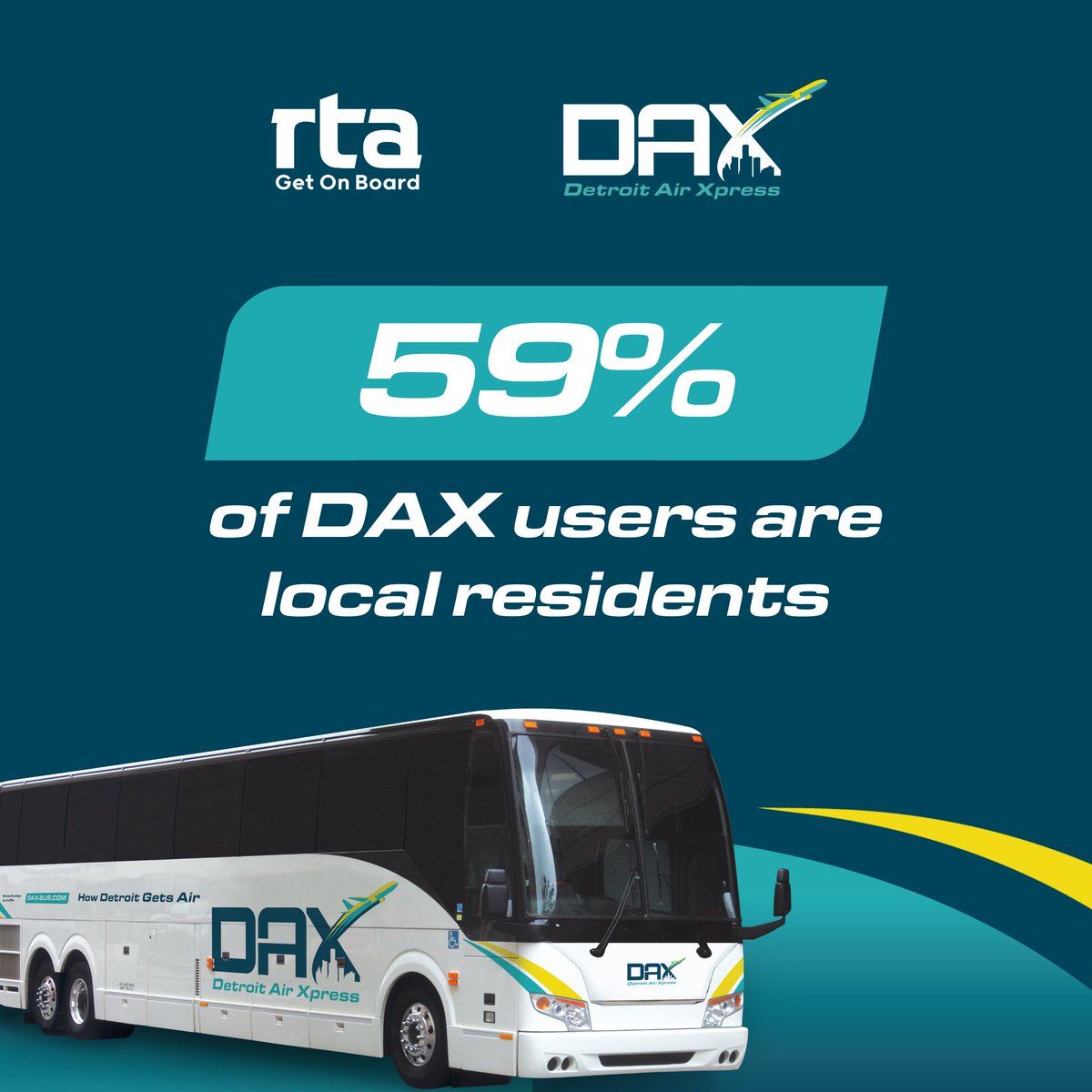 DAX is still how Detroit Gets Air! When we surveyed DAX riders, we learned that most riders taking advantage of the service are local residents.