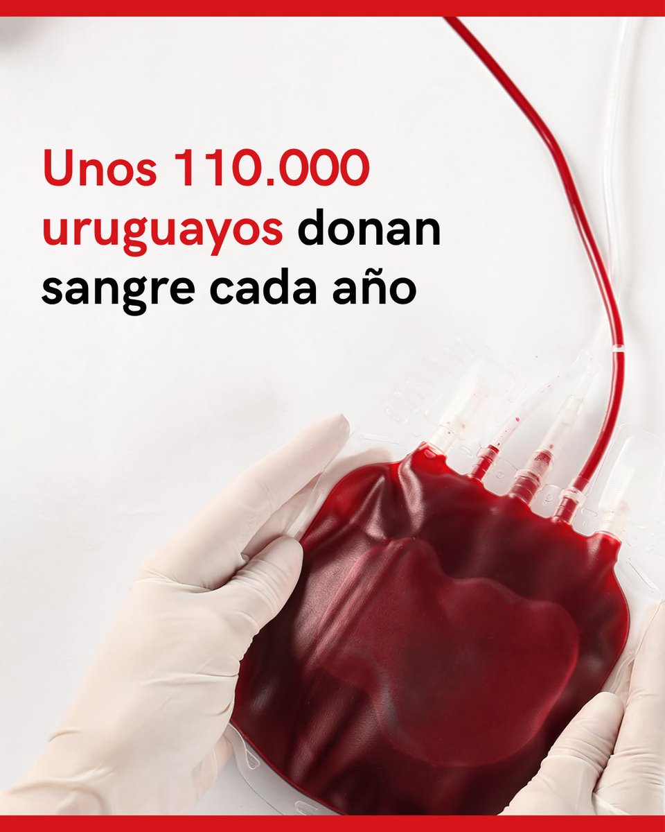 Sociedad Uruguaya de Medicina Intensiva tweet media