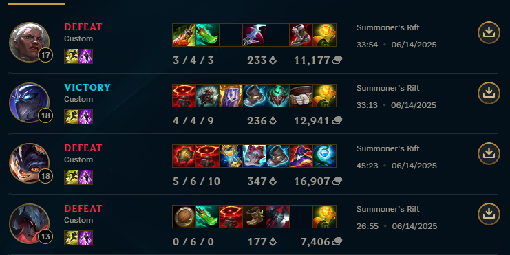 GG BARCA, sorry la team j'ai eu du mal a gérer le side 16 de finale pour Zennit. On peut être content avec un groupe plutôt dur overrall assez content de comment j'ai évolué entre le winter et le spring le travaille porte ses fruits. Merci du soutien les Tacos emea sont finish 😭