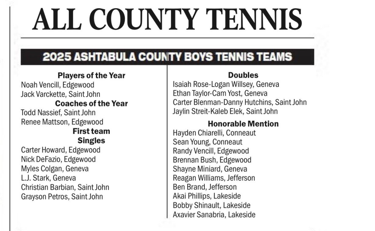 geneva_tennis's tweet photo. Congratulations to all the recipients mentioned here.  Go County Tennis 🎾 https://t.co/drNbcj9auj
