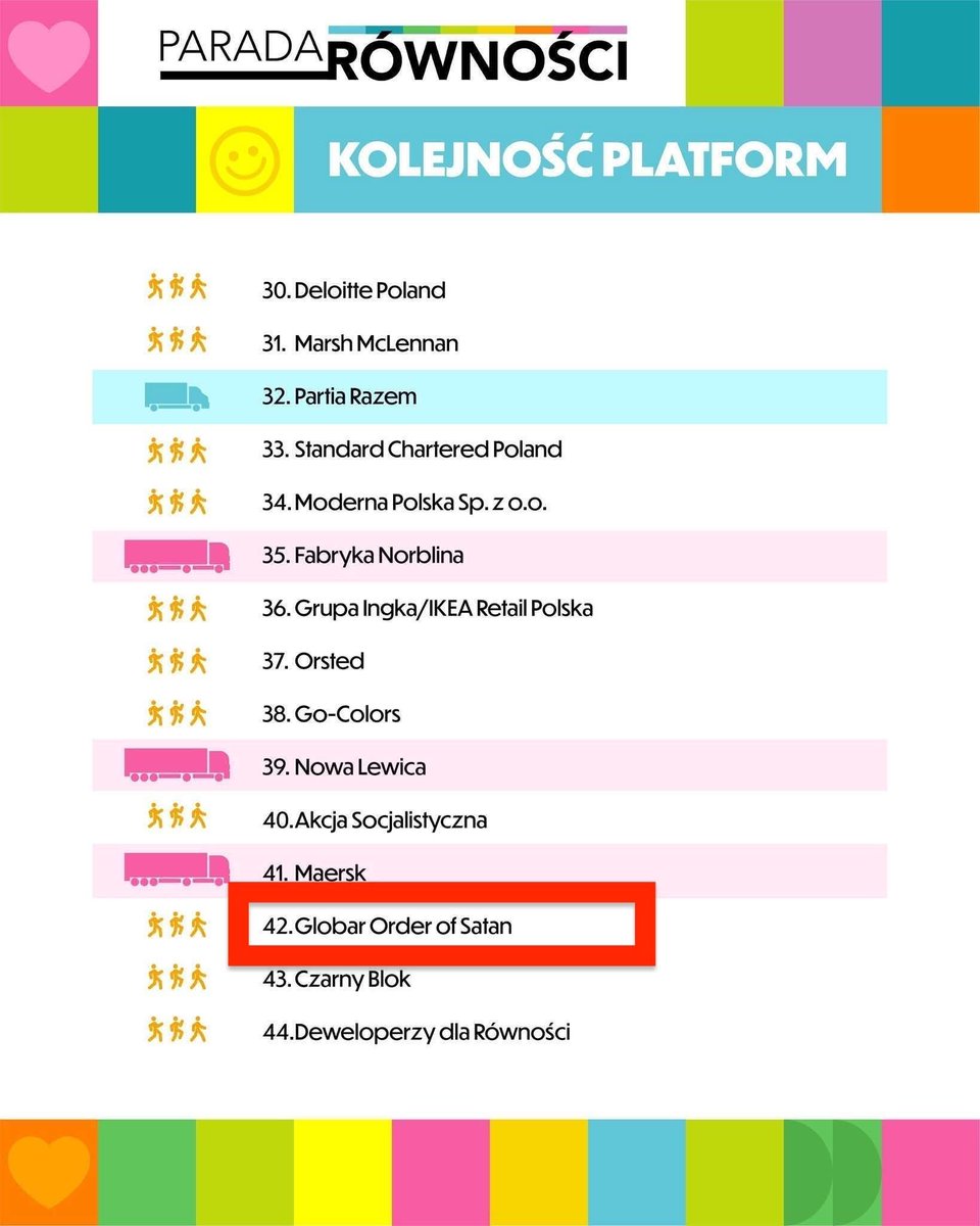 Gdy parę lat pisaliśmy, ze satanisci
będą szli przez Warszawę razem z
tęczowymi, to wielu pisało, ze jesteśmy szurami itp. Ale widzieliśmy, że szatan i tęcza są bardzo blisko. Dziś 
przemaszerowali ramię w ramię, i to
nie po raz pierwszy. I, co ciekawe,
nikogo juz to nie dziwi.
