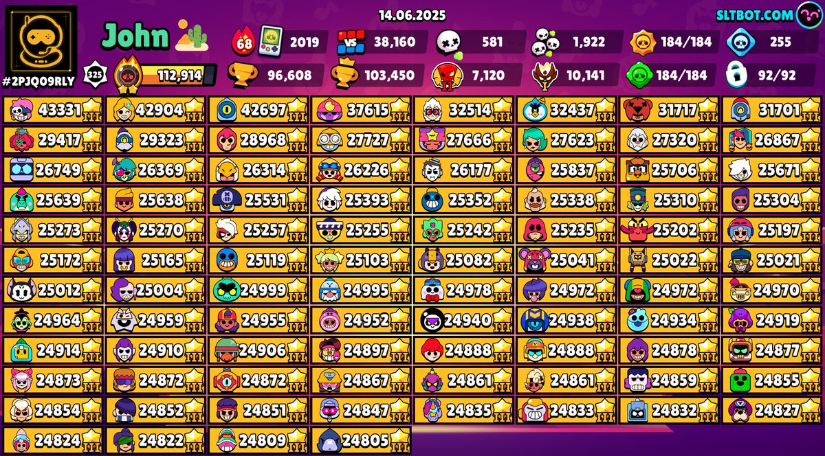 Time to retire the ladder 🧌