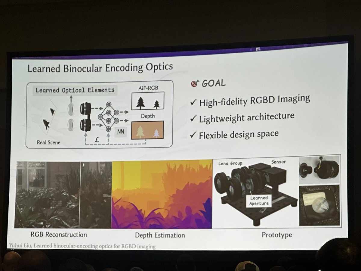 MonaJalal_'s tweet image. Very interesting 3D computer vision research presentation @HKUniversity @KAUST_News @CVPR #cvpr #3dcv #computervision #deeplearning #rgbd #optics #3D #camera